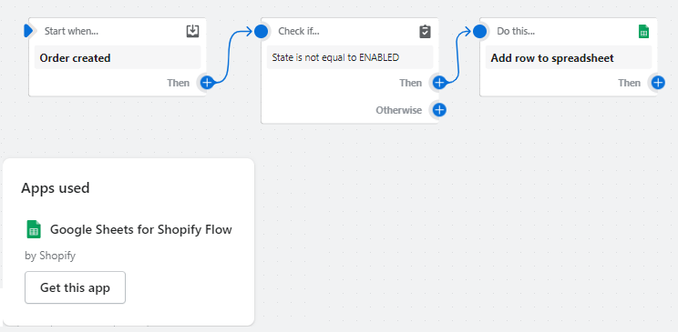 Shopify-Flow_Klienci-bez-konta.png