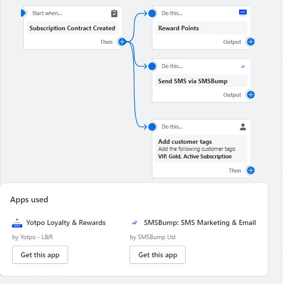 Shopify-Flow_Podziekowanie-dla-klientow-subskrypcyjnych.png