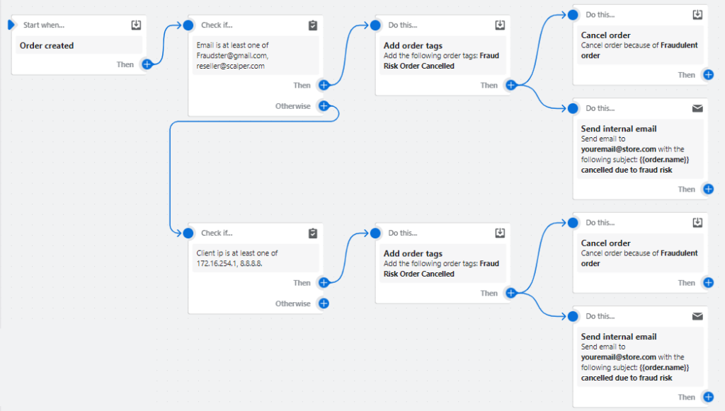 Shopify-Flow_Sledzenie-zamowien-wysokiego-ryzyka-w-arkuszu-kalkulacyjnym-1024x581.png