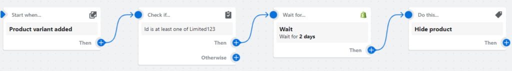 Shopify-Flow_Ukrycie-produktu-po-pewnym-czasie-1024x143.png