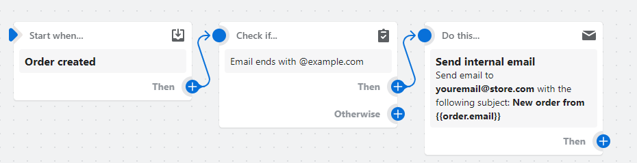 Shopify-Flow_Zamowienie-z-okreslonego-maila.png