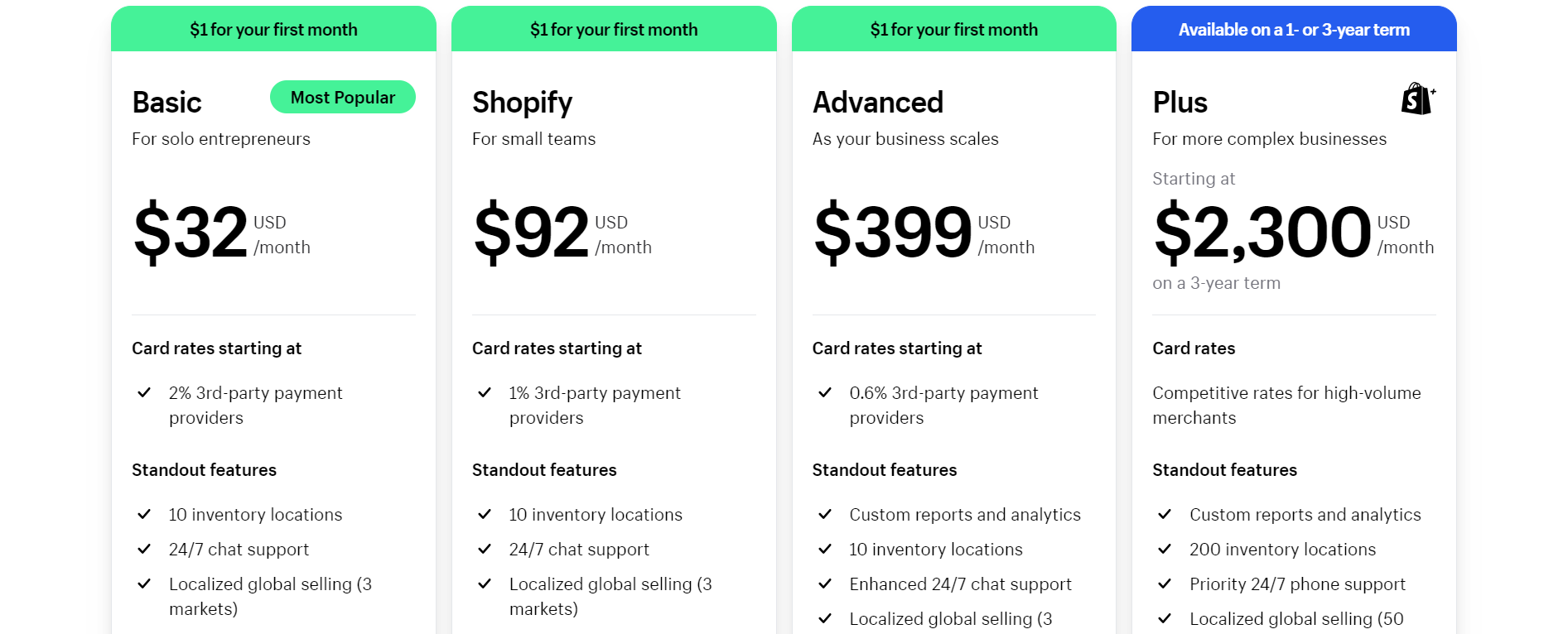 Shopify-pricing.png