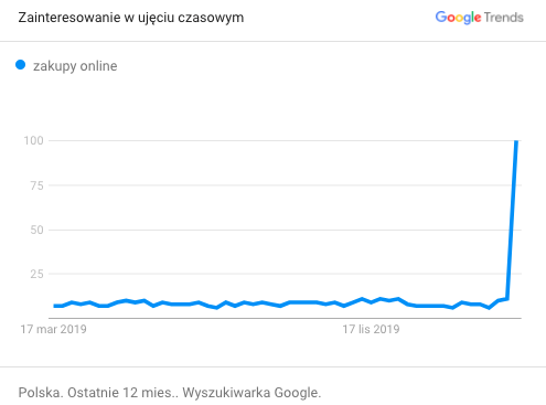 Zrzut-ekranu-2020-03-17-o-10.11.41.png