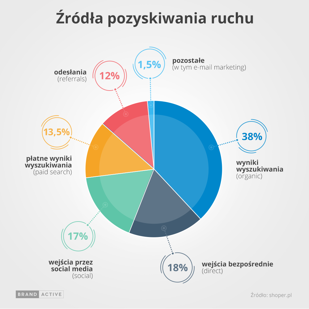 ruch1.png